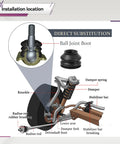 Universal Ball Joint Dust Covers Kit With 14 Pieces Including 7x2 Size Tie Rod Boots, Rubber Boot Ends, And Track Dust Protection For Car Suspension And Steering Systems, Easy Install, Durable Flexible Covers To Keep Your Vehicle Safe. Ball joint boot installation location diagram on suspension