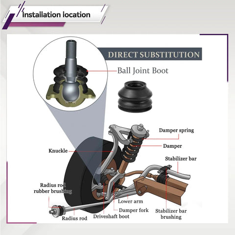 Universal Ball Joint Dust Covers Kit With 14 Pieces Including 7x2 Size Tie Rod Boots, Rubber Boot Ends, And Track Dust Protection For Car Suspension And Steering Systems, Easy Install, Durable Flexible Covers To Keep Your Vehicle Safe. Ball joint boot installation location diagram on suspension