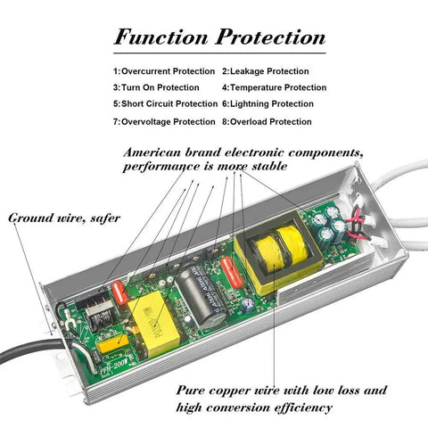 LED Driver 300W Power Transformer for Outdoor LED Lighting 12V DC Output Up To 25A IP67 Waterproof internal components view