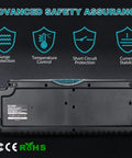 Back view of Four Port 18V Battery Charger With Quick Charge And Dual USB Ports showing safety features and certifications.