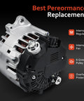 Alternator Replacement Fits 2007-2013 Altima, 2007-2012 Sentra, 2011-2013 Rogue, And 2014-2015 Rogue Select L4, 12V 110Amp 6-Groove