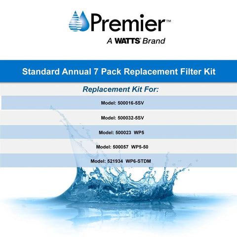 One Year Supply Annual 7 Pack Standard Water Filter Replacement Kit for Reverse Osmosis Systems Includes brand and model info.