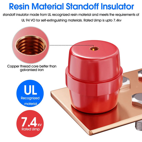 Resin standoff insulator with copper threading on a copper bar for Four Pack Wall Mount Copper Ground Bar Kit, rated 7.4kV Uimp.
