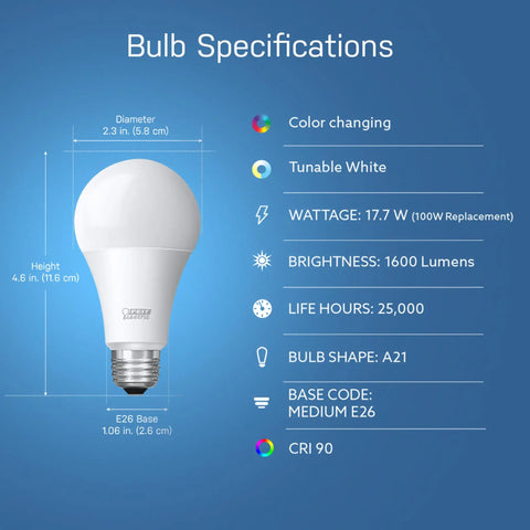 Smart WiFi LED Bulb With 100W Equivalent, Color Changing RGBW And Tunable White, No Hub Needed, Plug And Play, 2.4GHz WiFi features