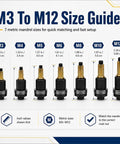 77 Piece Carbon Steel Rivet Nut Tool Set With M3 To M12 Mandrels And 70 Rivet Nuts Pro Grade Kit For Creating Strong Threaded Fasteners Quick Size Match For DIY Garage Projects And Auto Repairs size guide showing M3 to M12 mandrels