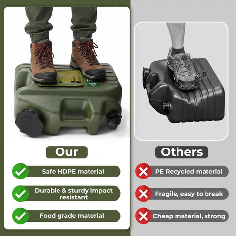 Comparison of 5 Gallon Water Jug For Camping And Outdoors, BPA Free Portable Water Dispenser with Spigot and other jug