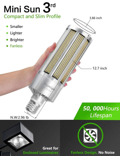 240W Pro Grade Corn LED Light Bulb Fanless E39 Mogul Base held in hand showing size comparison and features