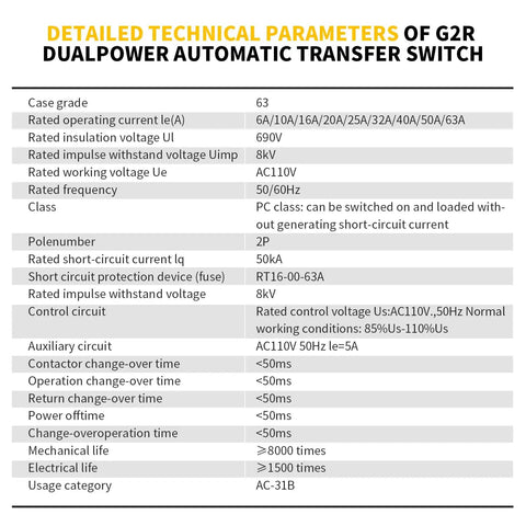 2P 63A AC110V Automatic Transfer Switch For Dual Power Backup And Lightning Fast Millisecond Uninterruptible Power ATS DIN Rail Mounting Industrial Grade Power Switchover Device technical parameters chart