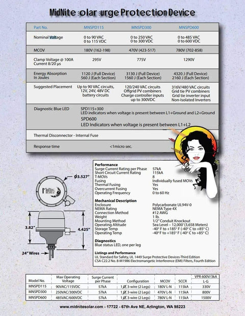 MNSPD115 Surge Protector For AC And DC Systems Type 1 UL1449 Rev3 Outdoor 4X Rated ETL Listed Weatherproof Enclosure specification sheet.
