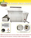 Top Shelf Pro Grade Gas Coffee Roaster 110 Lb Batch Capacity Stainless Steel Bean And Nut Machine with horizontal drum design.