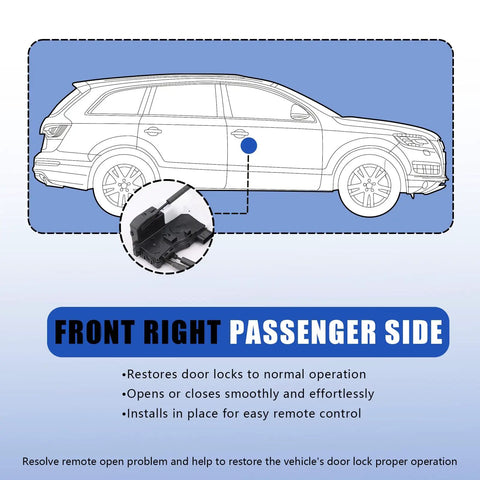 Front Right Door Lock Actuator Passenger Side Door Latch Assembly Replaces 81320 2S000 Fits 2010 To 2017 Hyundai Tucson diagram and assembly view.