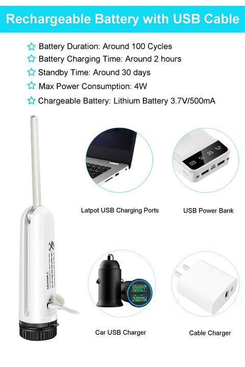 Upgraded Portable Travel Bidet With Large 400ml Water Bottle showing USB charging options and battery specs for personal care