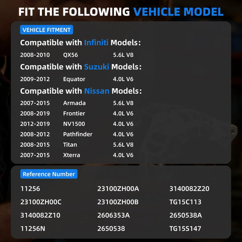 Image listing compatible vehicles and reference numbers for Drop-In Direct Fit 12V 130A Alternator With 7-Groove Pulley For Nissan