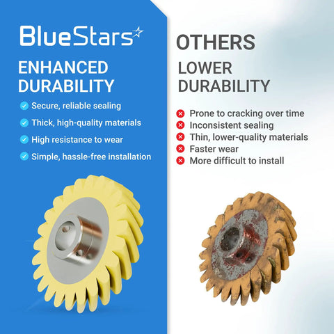 Upgraded W10112253 Mixer Worm Gear Replacement Part For Whirlpool And KitchenAid Mixers Replaces 4162897 4169830 AP4295669