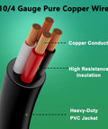 Close-up of 10/4 gauge pure copper wires with heavy-duty PVC jacket, high resistance insulation for Plug And Play Nema 14-50 To 14-30 Power Adapter Cord.