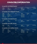 Compatibility chart for Chevy, Buick, GMC, Saab, and Cadillac models for a wheel bearing and hub assembly set.