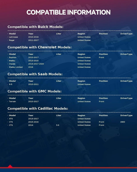 Compatibility chart for Chevy, Buick, GMC, Saab, and Cadillac models for a wheel bearing and hub assembly set.