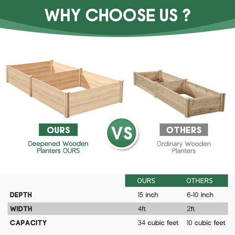 Comparison of deepened wood raised garden bed 8x4 ft with 15 inch depth vs ordinary wooden planter showing dimensions and capacity.