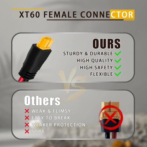 Comparison of XT60 connectors, highlighting the sturdy and flexible design of the 12AWG MC4 To XT60 Solar Panel Cable, 10ft Extension.
