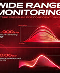 Wide range monitoring graphic for tire pressure 0-900 kPa and accuracy ±0.06 Bar for Fresh 4 Pack 433MHz TPMS Tire Pressure Sensors