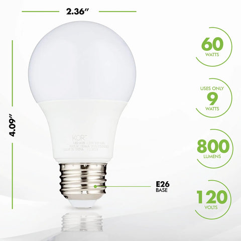 Pack Of 6 A19 LED Light Bulbs 60W Equivalent 5000K Bright White 800 Lumens 9W Replacement E26 Base 15000 Hour Life Diagram