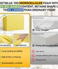 Detiblue 70D microcellular foam block showing durability and eco-friendly features for custom bench cushions.