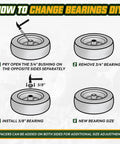How to change bearings DIY with 10 inch flat free solid tires showing step-by-step instructions and sizes.