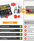 Comparison of 3 Layer Tackle Box With Tackle Included, 321 Pcs Lure Kit against smaller fishing kit; highlights features