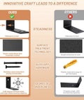 Infographic comparing Heavy Duty Countertop Support Brackets 12 Inch 4 Pack With Hardware features and benefits.