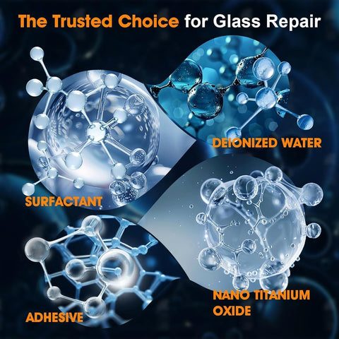 Molecular illustration with labels for surfactant, deionized water, nano titanium oxide, and adhesive for Dope Pro Grade Windshield Repair Kit 2 Pack With Suction Cup And Universal Glass Crack Repair Resin Quick Fix For Chips Scratches Bulls Eye Cracks And Car Glass Damage.
