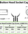 Built Tough Number 10-32 X 1 1/4 Inch Button Head Socket Cap Screws specifications showing sizes and dimensions.