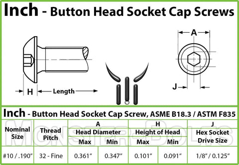 Built Tough Number 10-32 X 1 1/4 Inch Button Head Socket Cap Screws specifications showing sizes and dimensions.