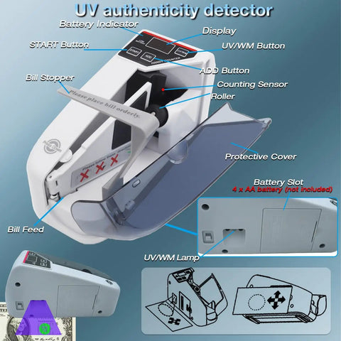 Super Fast Portable Money Counter With Automatic UV And Watermark Detection For Authentic Bill Verification displaying components and features.