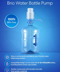 Universal Manual Drinking Water Pump For 3 To 5 Gallon Bottles With Adjustable Tubing And Durable Cylinder Case Easy To Use No Fuss Bottle Pump shown on a blue background with BPA-free label.