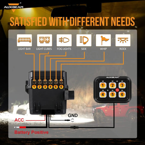 Wiring diagram for Slick 6 Gang Touch Control Switch Panel With Automatic Dimmable LED Backlight And Built In Relay System For Car Truck Jeep SUV Boat UTV.