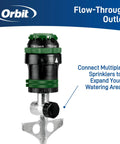 Six Spray Patterns Gear Drive Sprinkler On Metal T Spike for customizable lawn watering coverage with rotating head and adjustable spray range