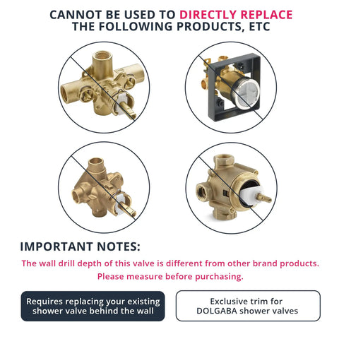 Image showing incompatible valves for Matte Black Shower Valve Handle Kit for Wall Mount Rough-In Tub Shower Control Valves.