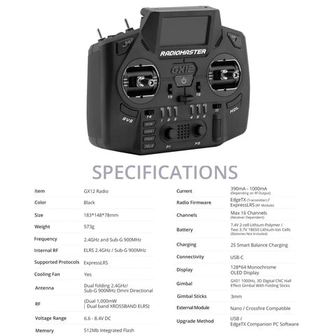Beast Dual Band ExpressLRS RC Transmitter With Gemini Xrossband, Foldable 2.4GHz/900MHz Antennas and specifications chart