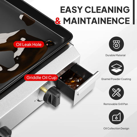 Close-up of Four Burner Portable Propane Griddle With Electronic Ignition 40,000 BTU Flat Top Gas Grill oil cup and hole