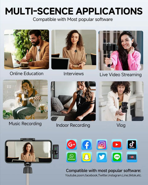 Two Pack Wireless Lavalier Microphone Set For iPhone 15 And Android USB C shown in various content creation scenarios.