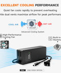 Fast 42V 2A Electric Scooter Charger for 36V Lithium Battery Scooters showing cooling fan performance and aluminum build