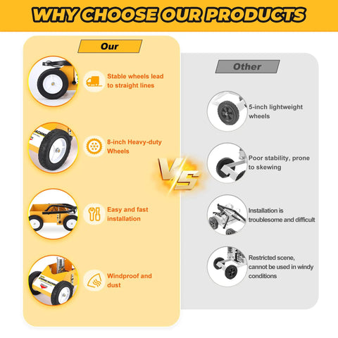 Comparison chart of High Performance Parking Lot Line Striper For Inverted Spray Paint With 8 Inch Heavy Duty Wheels vs alternatives