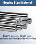 Steel rods used in 36-Piece Ball Bearing Kit, Deep-Groove Steel Bearings 608ZZ 623ZZ 627ZZ 6000ZZ 6903ZZ 6203ZZ for heavy load applications