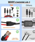 Comparison of Solar Panel Extension Cable MC4 To 8mm DC Connector 6.6 Feet 12AWG Plus 14AWG features attributes.