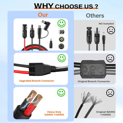 Comparison of Solar Panel Extension Cable MC4 To 8mm DC Connector 6.6 Feet 12AWG Plus 14AWG features attributes.