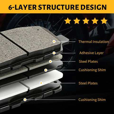 Ceramic Front Brake Pad Set For Cadillac Escalade ESV EXT XTS And Chevrolet Avalanche Silverado with 6-layer structure design