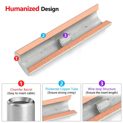 Cross-section view of Beefy 520 Piece Non Insulated Butt Connectors Kit For 26 To 8 Gauge Wires Tinned Copper Marine Grade Seamless Barrel.