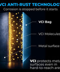 4x6 Inch Reclosable Anti Corrosion Vapor Inhibitor Bags Pack Of 25 Heavy Duty 4 Mil Waterproof Rustproof Storage For Metal Parts Electronics Machinery Automotive Components Jewelry, VCI anti-rust diagram