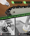 Auto oiler system of the Mini Cordless Chainsaw Six Inch One Hand Portable For Tree Trimming Pruning And Wood Cutting Battery Powered Upgraded Copper Motor Killer Gift For Men Husband Diyer Gardener showing oil leak prevention.