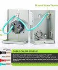 Pre Drilled 50 Amp Generator Inlet Box With Nema Ss2 50P Socket wiring diagram showing cable color scheme and terminal connections.